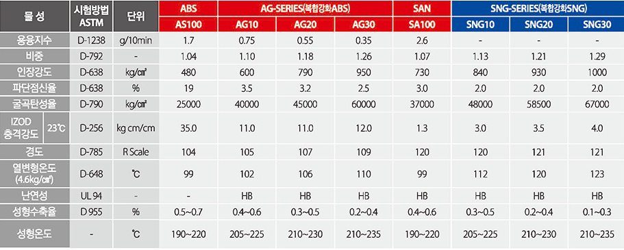 4)-제품소개_5_11 4)-제품소개_5_11