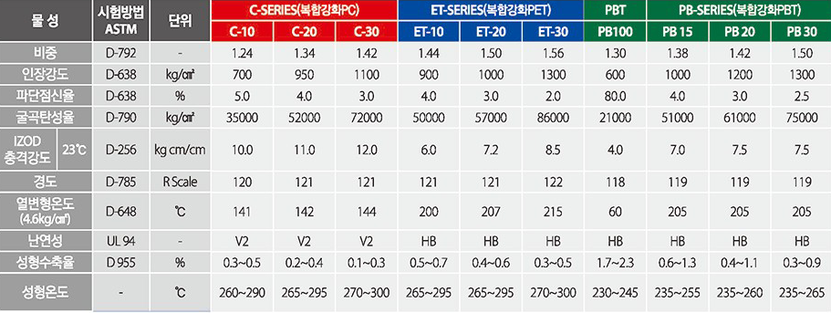 4)-제품소개_5_11 4)-제품소개_5_11